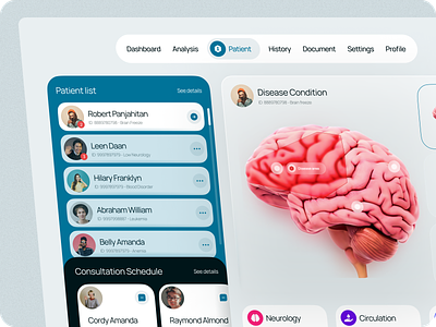 Brainy - Healthcare Technology Dashboard app artificial intelligence clean dashboard design disease doctor dribbble freelance freelancer health healthcare hospital ipad medicine minimalist patient tablet ui uiux