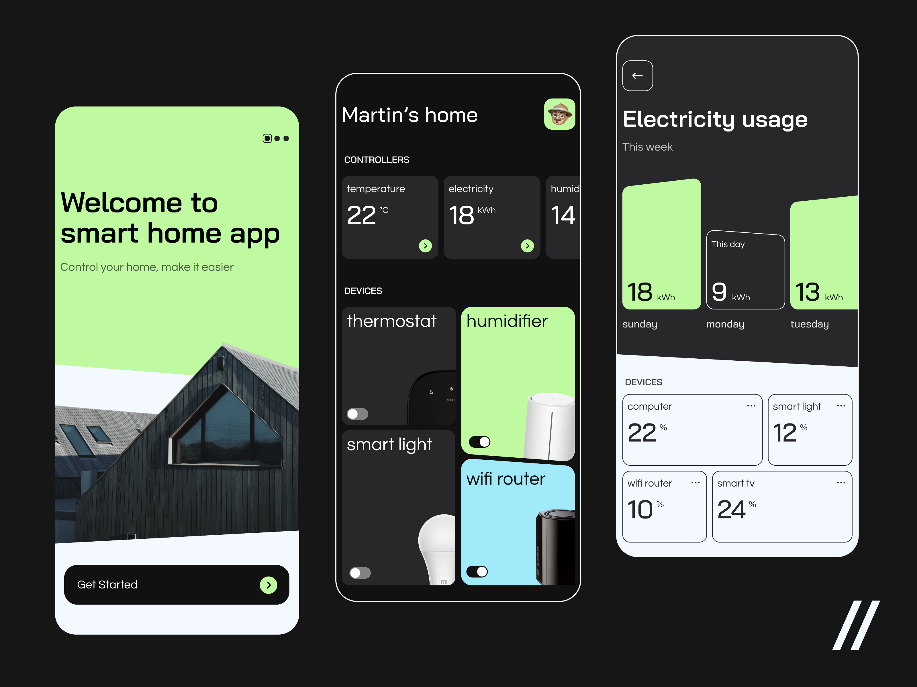 Example of Iot/Smartwatch/Device Interface Design