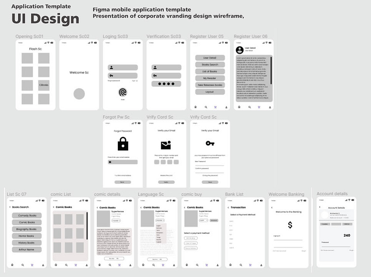 Figma template blueprint view by dharmendra roy on Dribbble