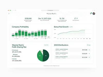 Profit-planning Company Dashboard (SaaS Web App) admin ai analytics dashboard enterprise equity finance investor money planning product design profit report saas software ux ux design vc web app web app design