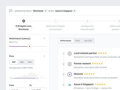 Connect Configuration cloud configuration configure connect connection dashboard filters flow footprint interface network process progress results search solutions steps ui user interface ux