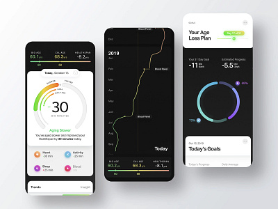 Fountain Life : Personalized Health App connected design health healthcare interactive interface medicine personalized ui wellness