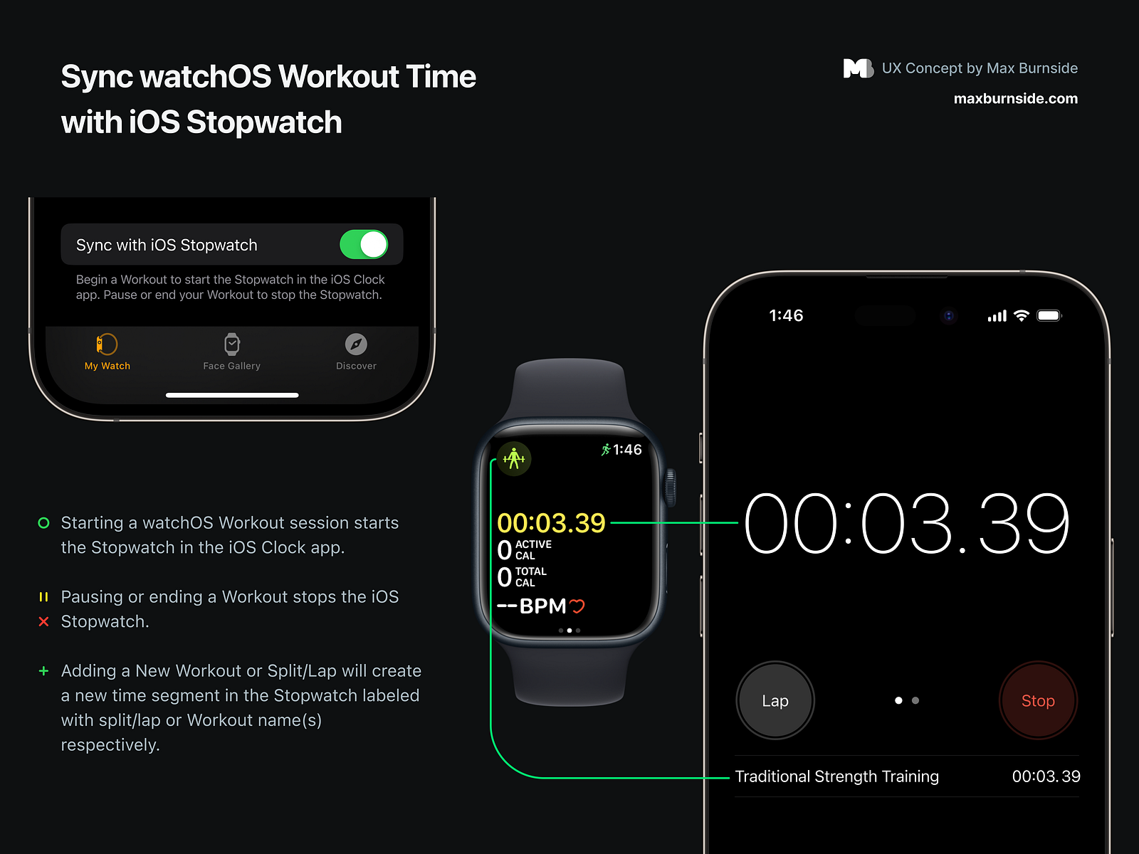Sync watchOS Workout Time with iOS Stopwatch UX Concept by Max