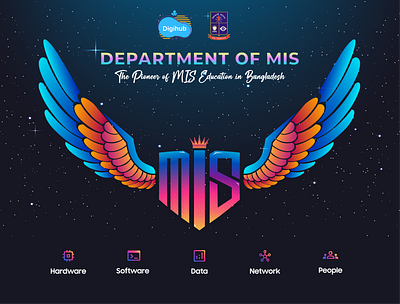 MIS-Digihub art banner branding design graphic design illustration logo mis university vector