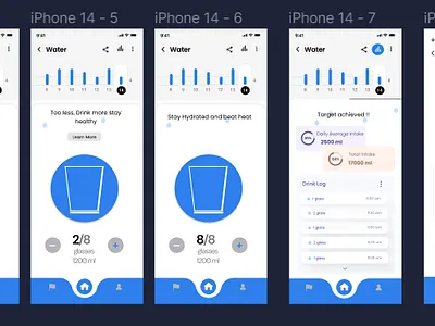 Hydro - Water Tracker app color design design thinking figma ui ux