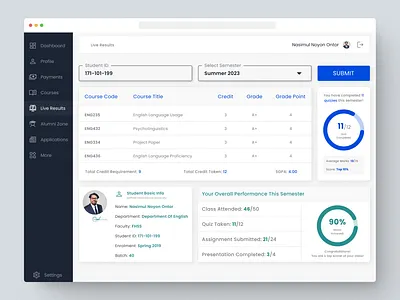 Student Portal Live Result Webpage UI (DIU) college college result dashboard design education exam exam result minimal dashboard minimal design modern dashboard modern design result sleek dashboard student portal test test result ui university university result ux