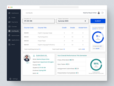 Student Portal Live Result Webpage UI (DIU) college college result dashboard design education exam exam result minimal dashboard minimal design modern dashboard modern design result sleek dashboard student portal test test result ui university university result ux