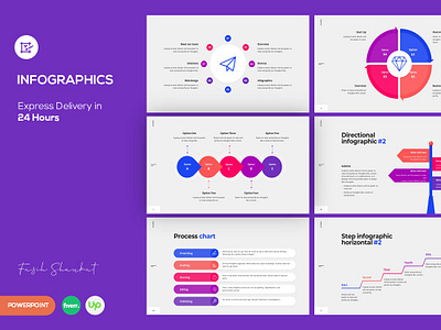 INFOGRAPHICS branding circular infographics design device mockups google slides graphs infographics keynote list infographics microsoft powerpoint pitch deck powerpoint presentation premium charts premium vectors presentation design process infographics roadmaps steps infographics