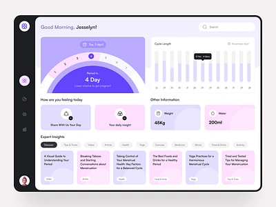 Period Tracker Dashboard calendar cycle design female health homepage landingpage menstruation mobile mobile app period ui website website design women