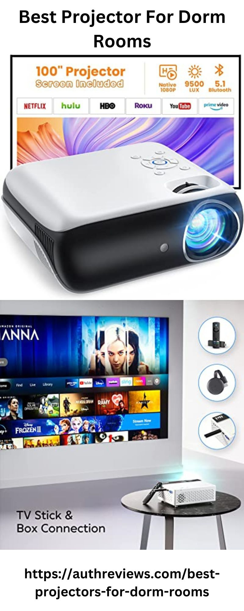 Best Projector For Dorm Rooms by Auth Reviews on Dribbble
