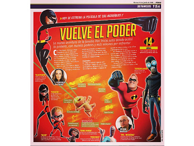 El regreso de Los Increíbles en el cine; diario Pásala design illustration infografía infographics poster pásala