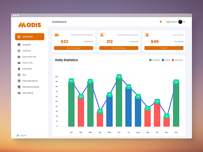 Monitoring Dicipline App application chart dashboard dashboard ui design designer dicipline figma figma design monitoring ui ui design ui ux uiux uiux design ux ux design web app web design website