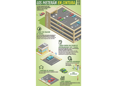 Infografía sobre la regulación de estacionamientos en la cdmx design graphic design infografía infographics pásala