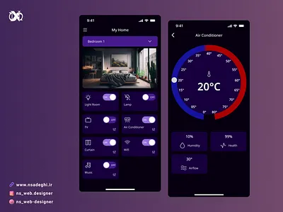 Home Monitoring Dashboard - Daily UI 022 app appdesign dailyui figmadesign smart home ui uidesign ux webdesign