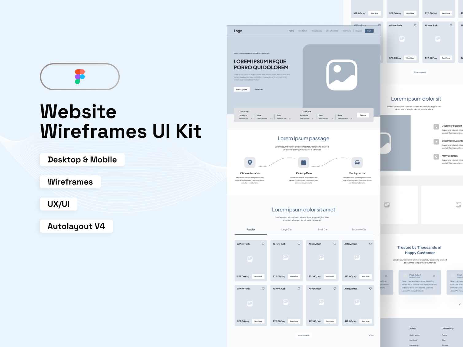 Website Wireframes UI Kit by Aashifa Sheikh on Dribbble
