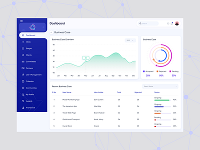 Dashboard ui