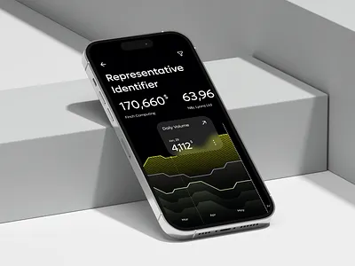 NetSuite - Business Software, Business Management Software app business crm design finance financial fintech integration ios managment mobile product software uxdesign