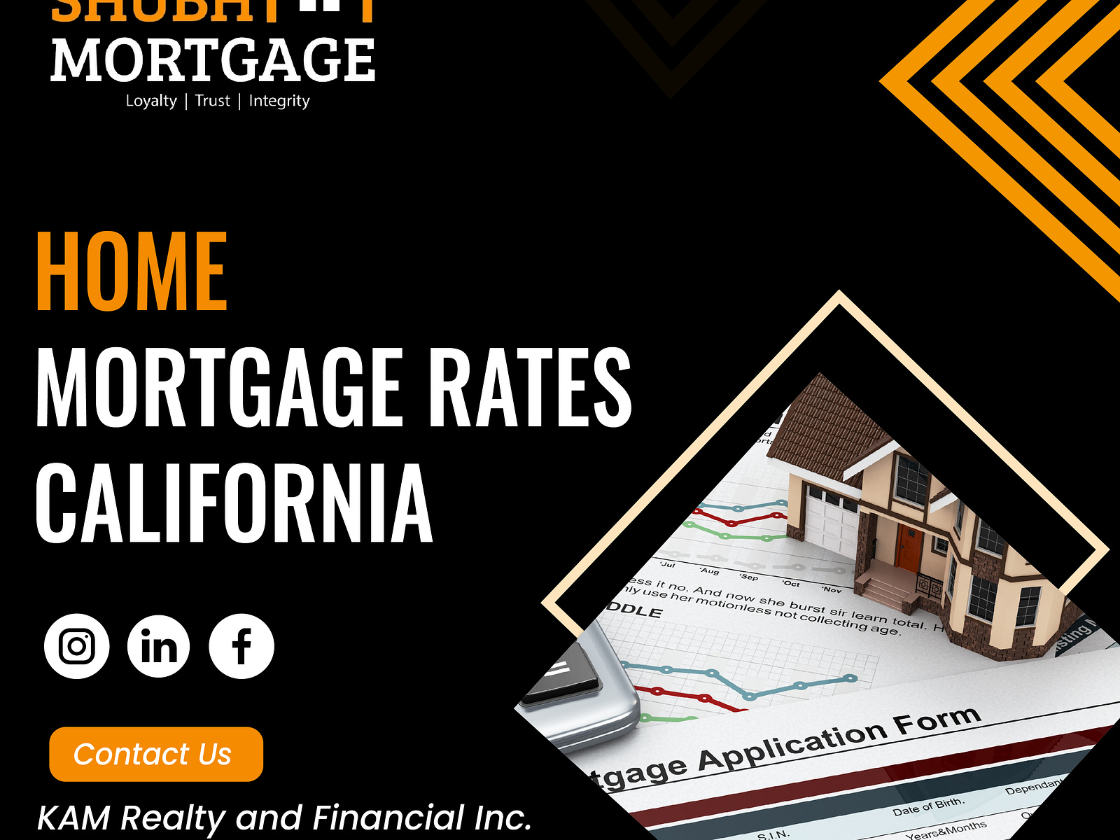 Socal Mortgage Rates