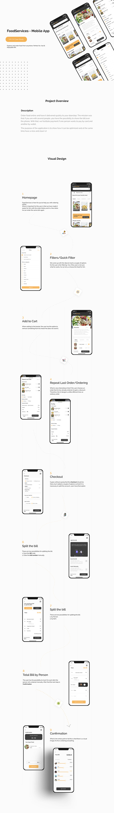 FoodServices figmadesign food mobile uidesign