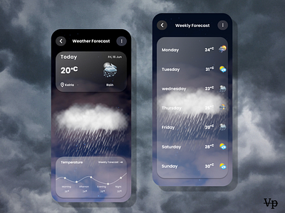 Weather Mobile Interface app dailyui design ui ux uxdesign