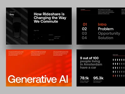 Pitch deck Presentation template branding design figma figma kit figma template graphic design investor deck keynote template layout pitch pitch deck pitch deck template pitchdeck pitchdecktemplate powerpoint presentation presentation presentation deck presentation template presentationtemplate