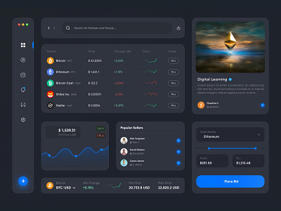 Crypto Management Panel components crypto dashboard design graphan landing ui user interface website