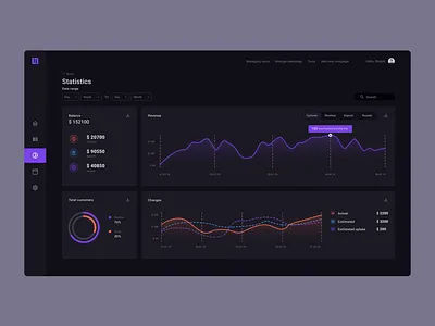 Marketing management dashboard darkmode dashboard data design finance graphs marketing menu navigation statistics ui user interface ux web