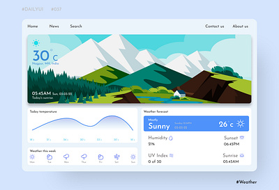 DailyUI, Day037 - Weather bepatience dailyui dailyuichallenge day37 design dribbblers feedback figma learning like share ui uidesign uiuxdesigner weather webdesign