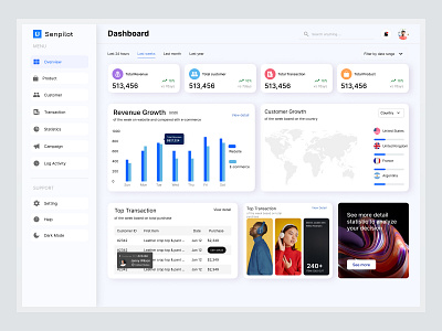 Data management Dashboard