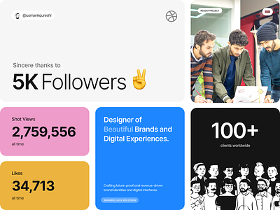 5K+ Followers! Thanks All 🙏🏻 5k agency ai animation branding celebration community design dribbble followers happy illustration logo milestone people stats ui ux visual designer web design