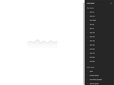 Responsive chart design in Figma auto layout chart components design system diagram figma interface line chart product design ui ui kit ux web design