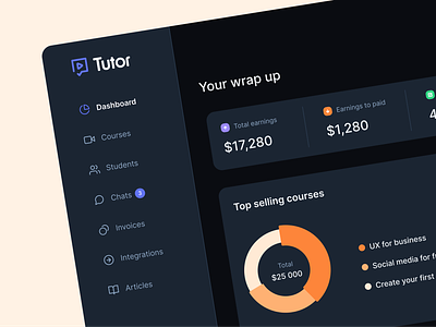 Tutor E-learning platform dashboard detail brand branding chart daa dashboard design graphic design logo navigation statistics table typography ui ux webb app