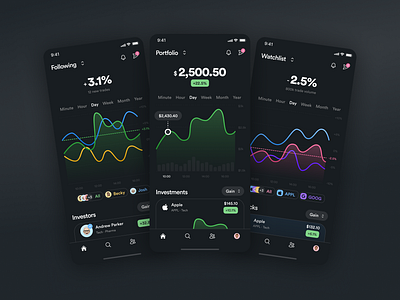 Home screen for Sharevest social trading app app fintech ui ux