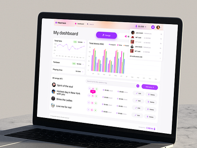 NFT + SaaS Platform Webdesign dashboard design music musicians nft nft design nft platform nft website nft website ui pink website saas saas nft saas website ui ui design uiux ux uxui web webdesign