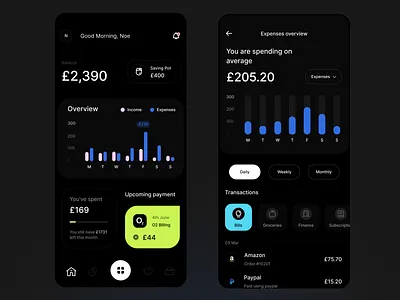 Budgeting app concept app app design budgeting budgeting app clean concept design finance finance app ios minimal mobile mobile app money ui ux web