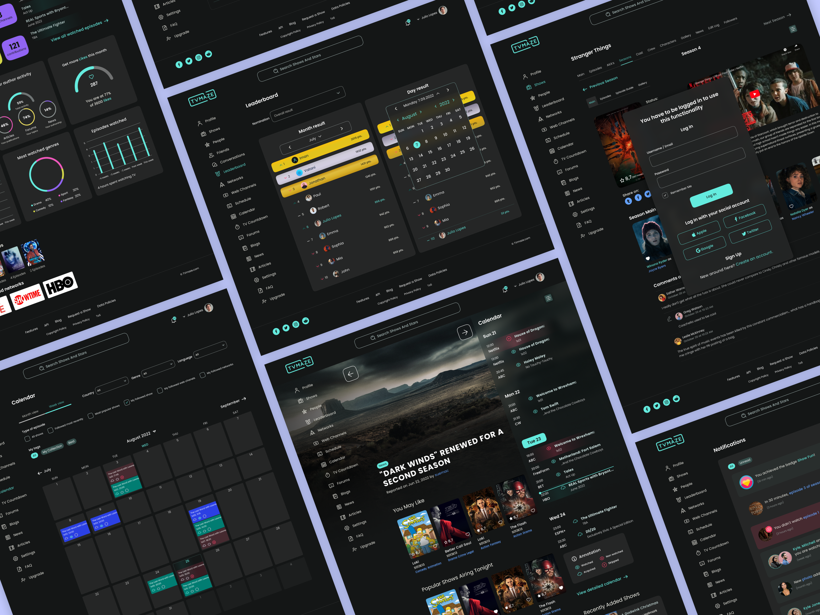 Example of Full Cycle Of Design For Website Design.