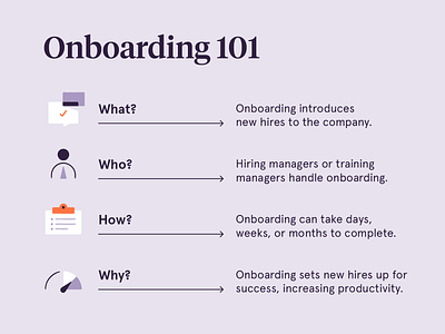 Onboarding Basics app blog collaboration company corporate design employee flat guide hand drawn icons illustration onboarding productivity software tool