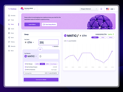 PolySwap - Web3 Defi dashboard dashboard ui design ui ux website