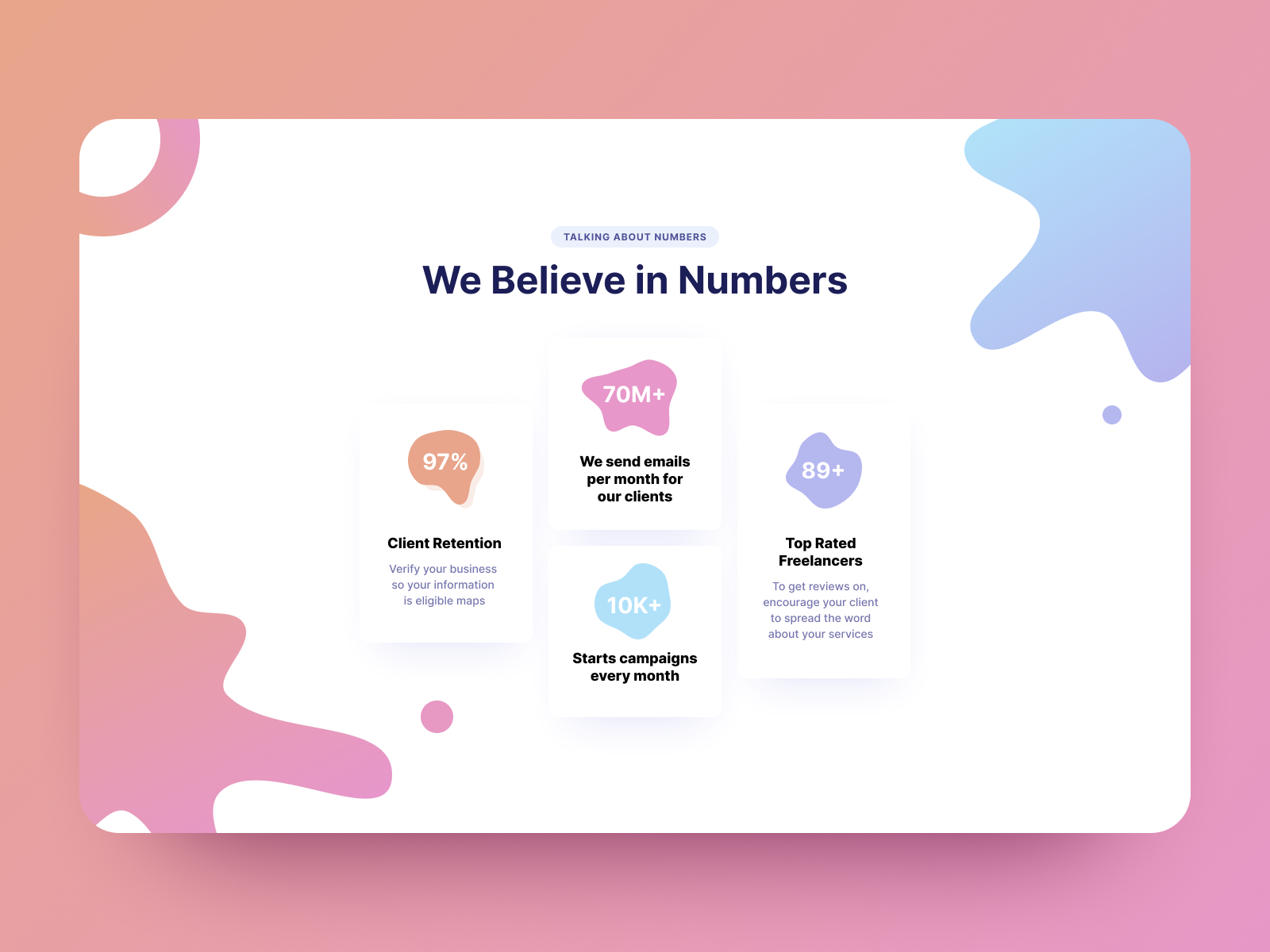 Numbers Block Daily Ui By Serj Mikey On Dribbble numbers-block-daily-ui-by-serj-mikey-on-dribbble