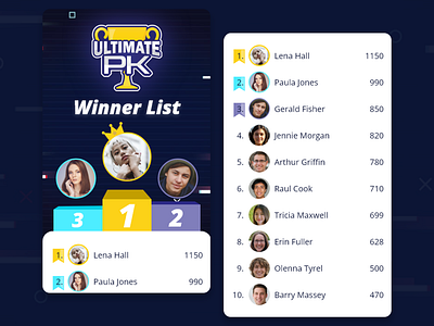 App UI for leaderboard page achievements app ui competition data visualization engaging design interactive ui leaderboard screen ui uidesign user recognition