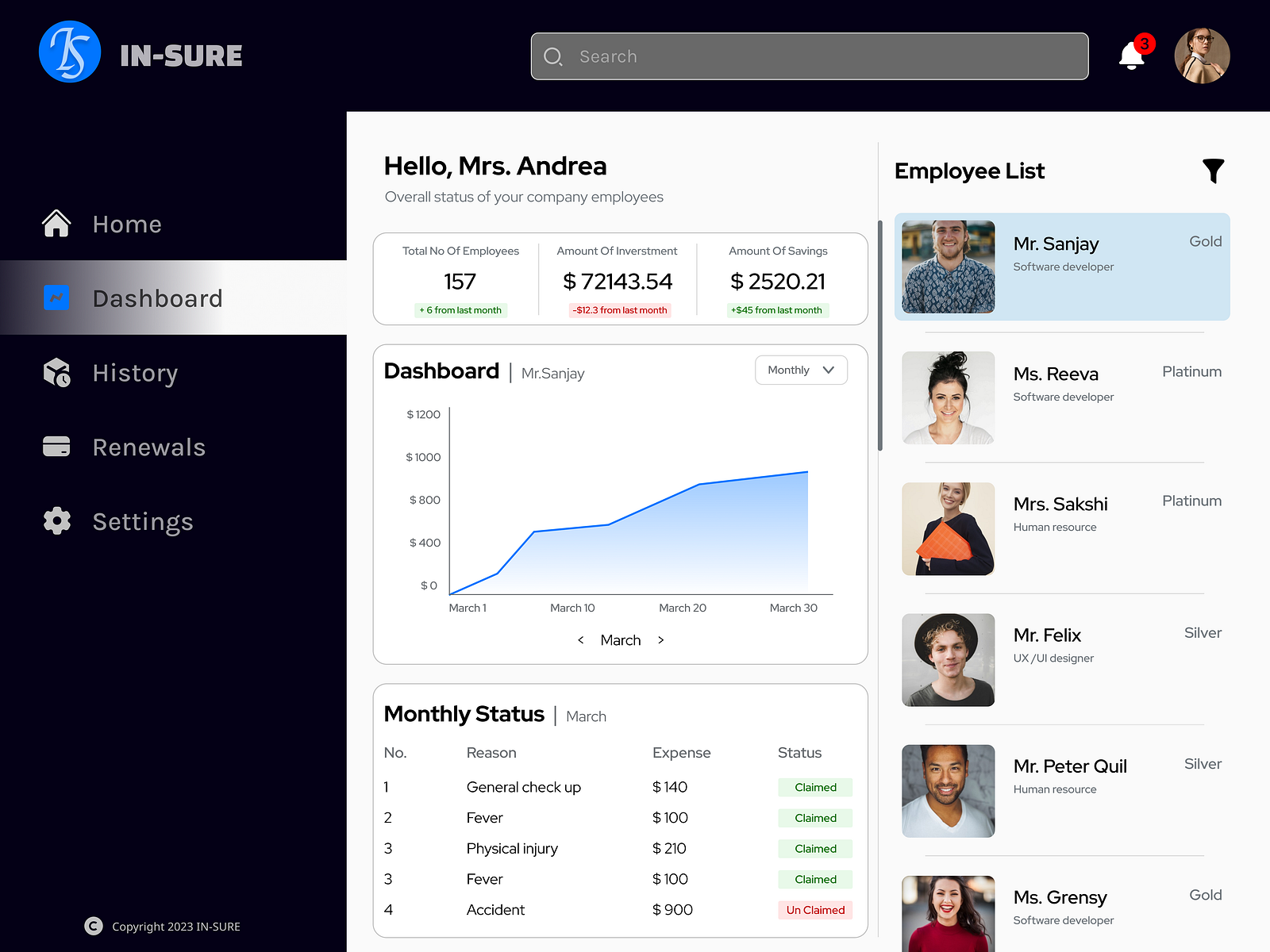 Insurance Maintaining Platform Dashboard Screen INSURE by Barath
