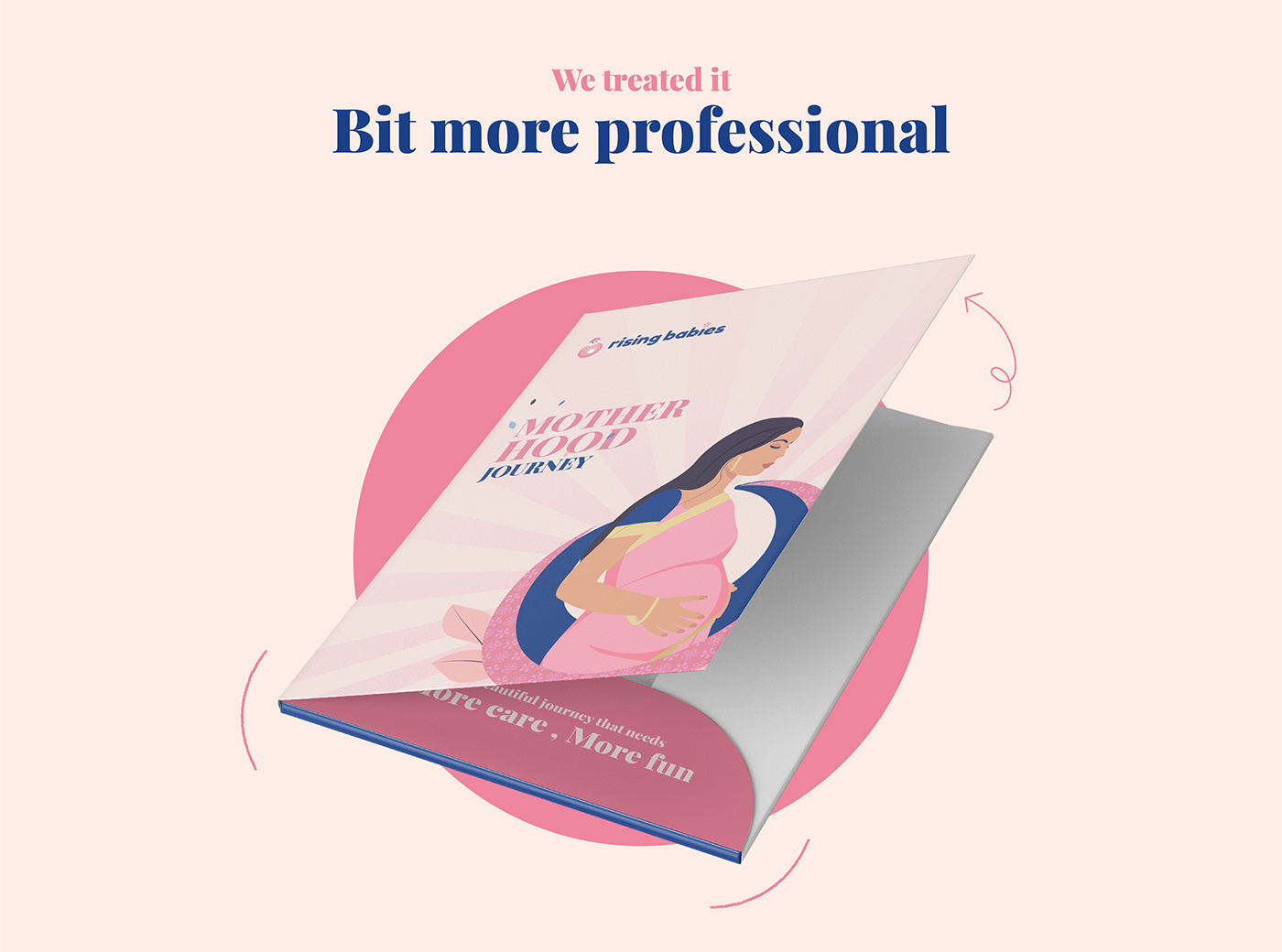 Logo & Corporate Identity for a Medical Brand 🎨 ✨ branding corporate identity design graphic design illustration logo logo design typography