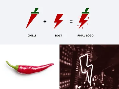 Chilli and Bolt Logo Combinations bolt bolt logo brand branding chilli chilli logo color design dual meaning logo illustration logo logo combination logo designer prio hans typography ui ux vector