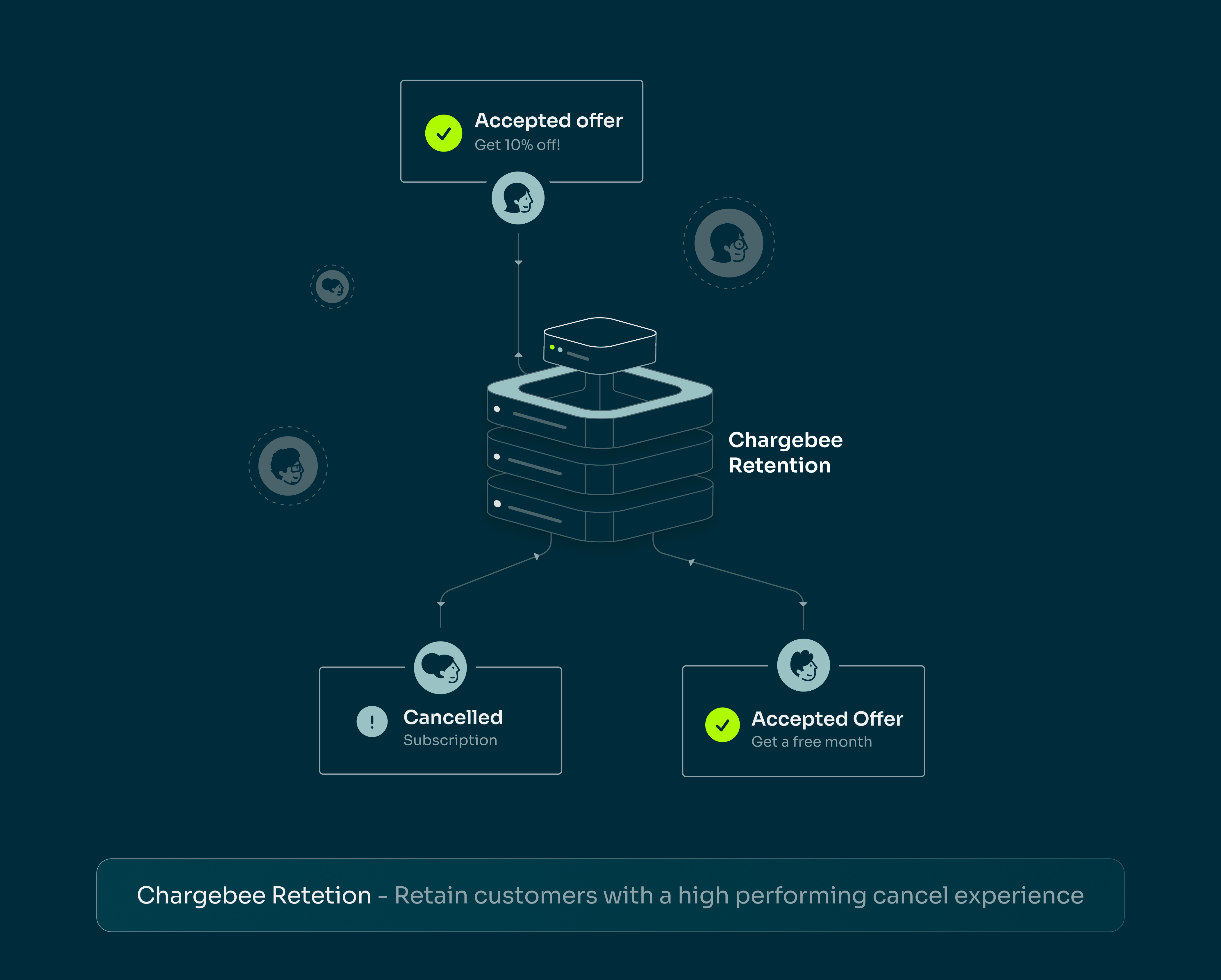 Product Landing Page Animation animation brandnarrative creativeanimation creativestorytelling design digitalart engagingdesign illustration immersiveexperience interactivedesign motiongraphics productlandingpage storytellinganimation svganimation uianimation userexperience visualstorytelling webanimation webdesign