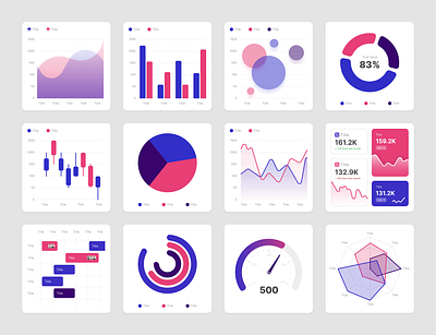 Data Visualization Dashboard (Inforgraphic) charts dashboard datavisualization graphic design infographic ui web design