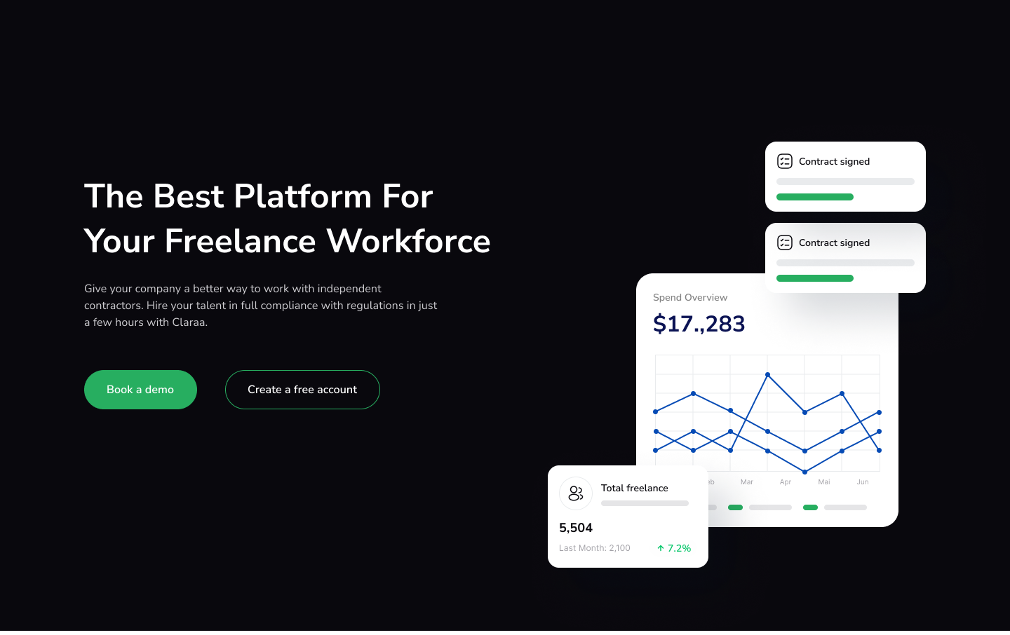 Freelance Platform fiverr freelance gig ui upwork ux website