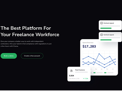 Freelance Platform fiverr freelance gig ui upwork ux website