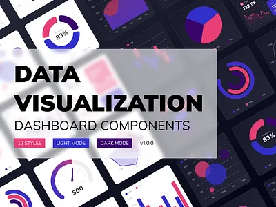 Data Visualization Components charts dashboard datavisualization infographics ui design uikit uiux web design