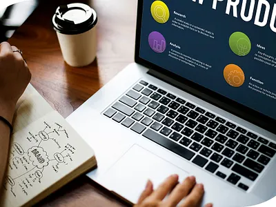 Smart Ways Communication marketing advertising publicity