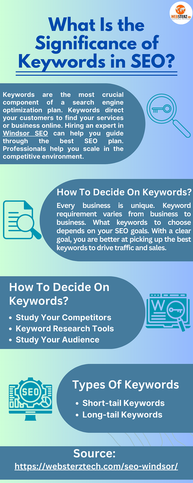 what-is-the-significance-of-keywords-in-seo-by-websterz-technologies